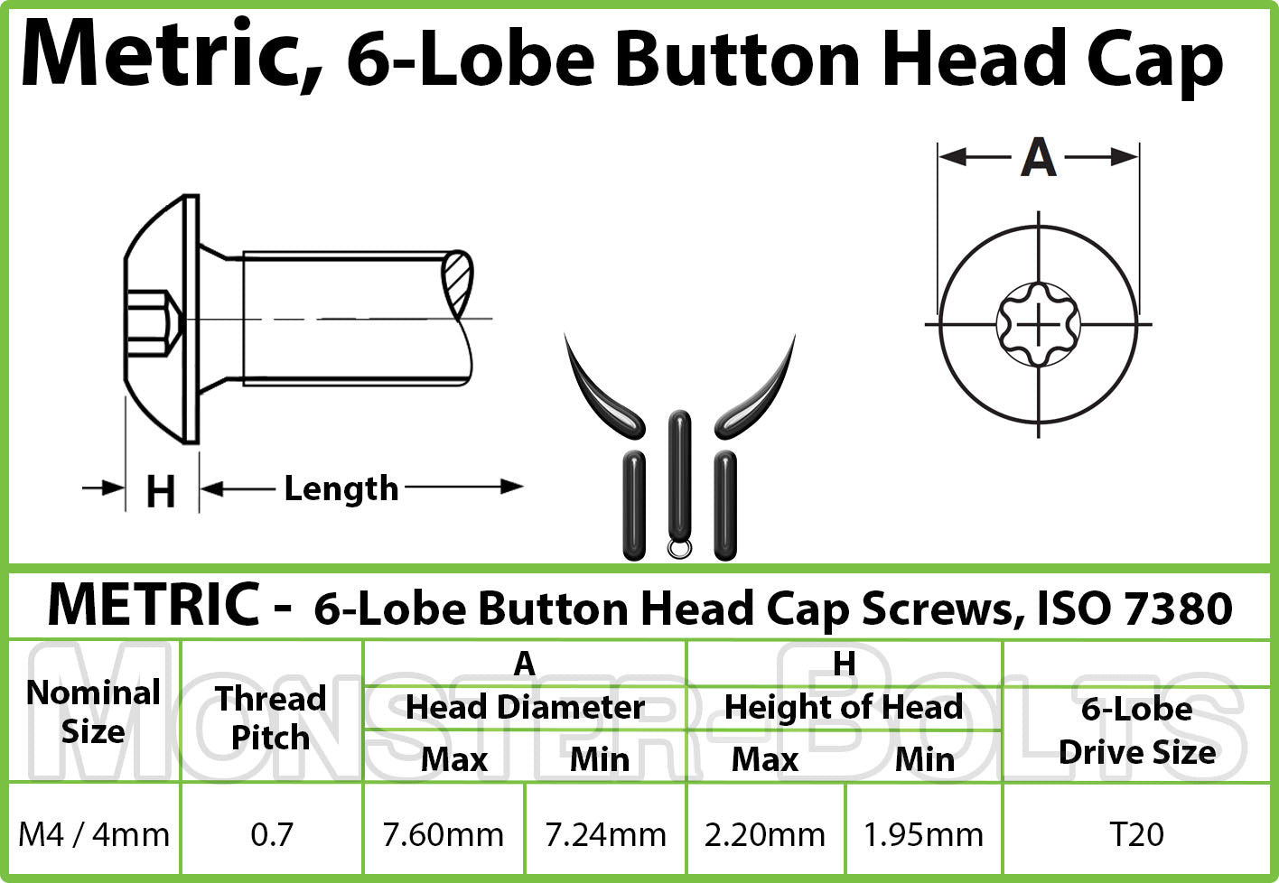 M4 Stainless Steel Button Head Socket Screws, Star / Torx Drive - Monster Bolts