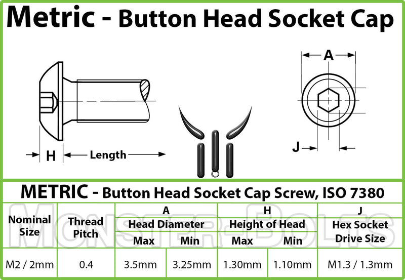 M2 Button Head Socket Cap screws, 12.9 Alloy Steel w/ Black Oxide - Monster Bolts