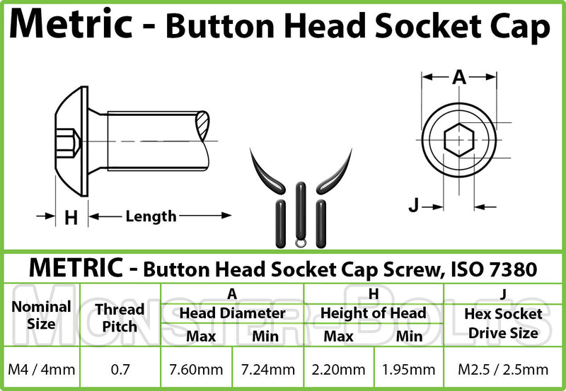 M4 Button Head Socket Cap screws, Stainless Steel A2 (18-8) - Monster Bolts