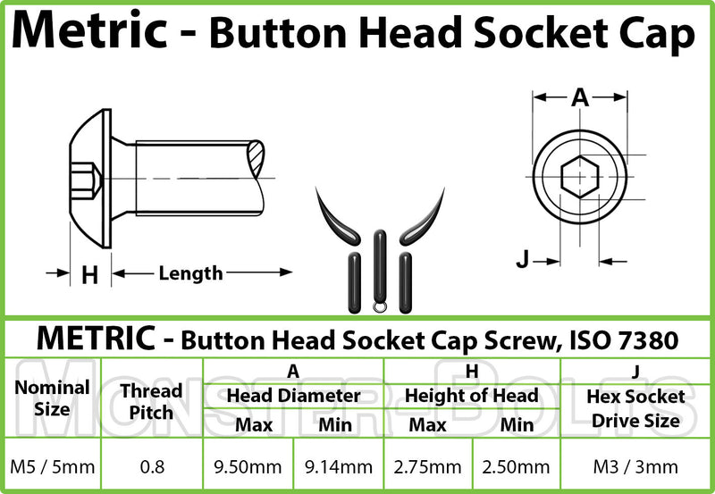 M5 Button Head Socket Cap Screws Stainless Steel A2 18 8 m5-button-head-socket-cap-screws-stainless-steel-a2-18-8