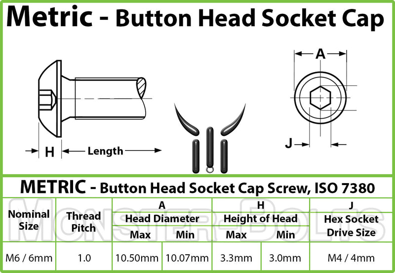 M6 Titanium BUTTON HEAD Socket Caps screws ISO 7380 / DIN 9427 - Monster Bolts
