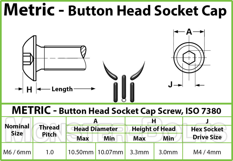 M6 Marine Grade Button Head Socket Cap screws, Stainless Steel A4 (316) - Monster Bolts
