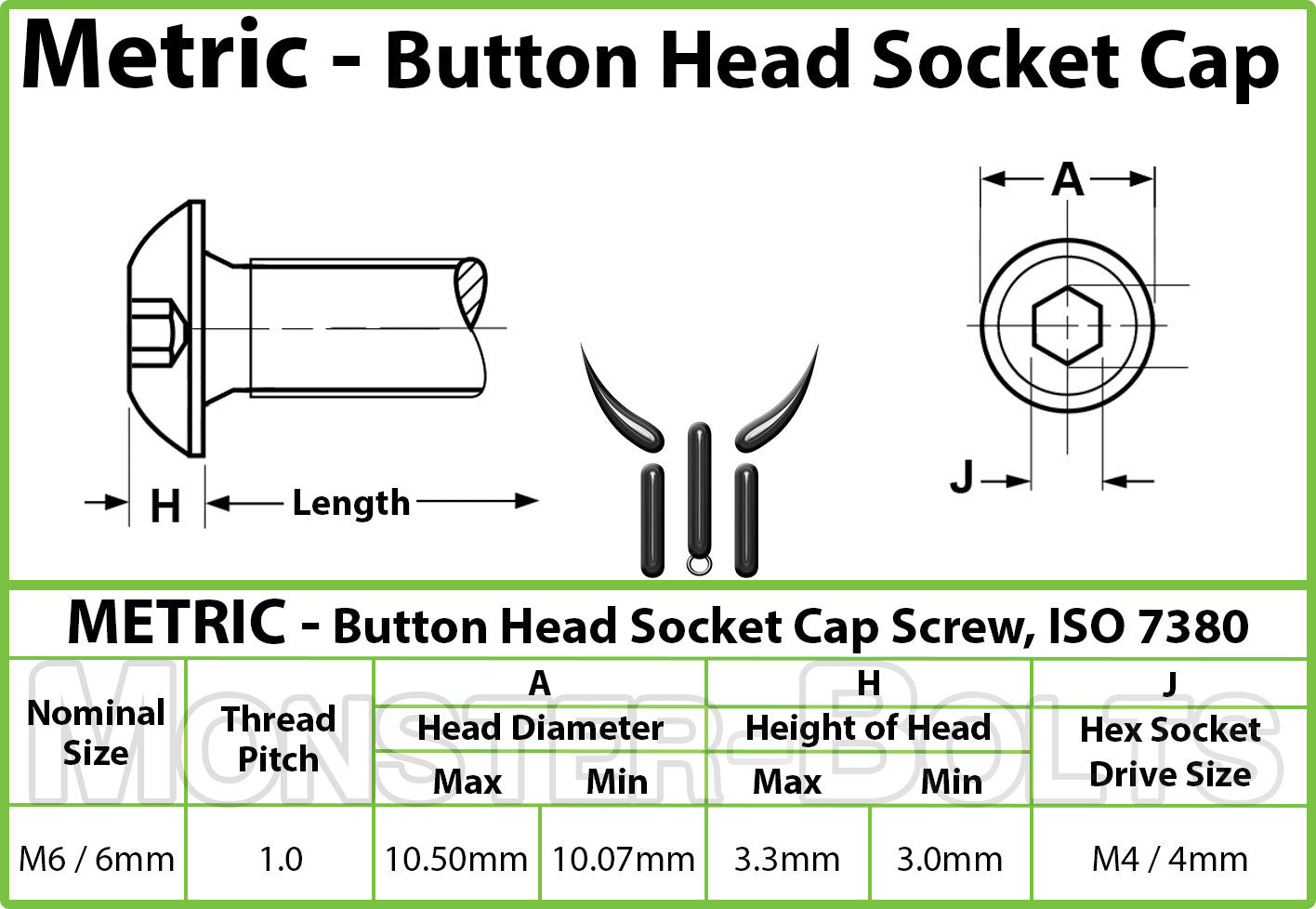 M6 Button Head Socket Cap screws, Zinc Plated 12.9 Alloy Steel - Monster Bolts