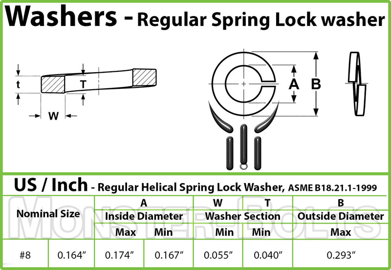 U.S. / Inch - Regular Split Lock Washer, Zinc Plated Steel