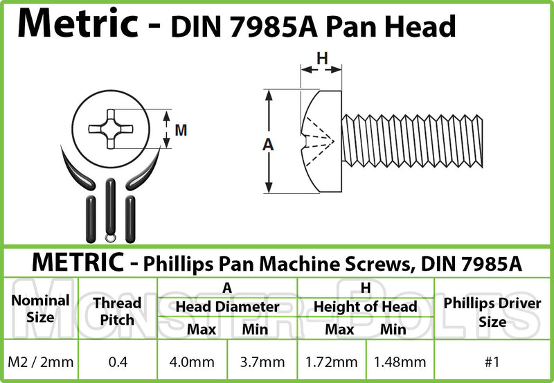 M2  Phillips Pan Head Machine screws, Steel w/ Black Oxide and Oil DIN 7985A Coarse Thread - Monster Bolts