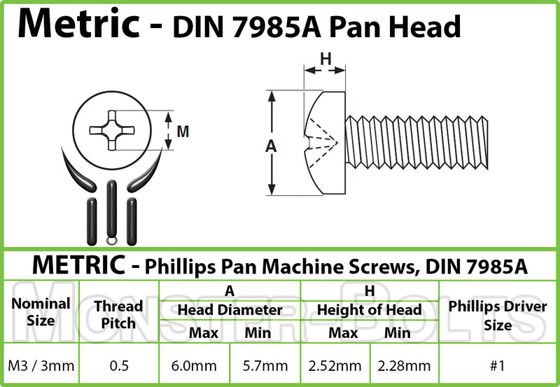 M3 Phillips Pan Head Machine screws, A2 Stainless Steel DIN 7985A Coarse Thread - Monster Bolts