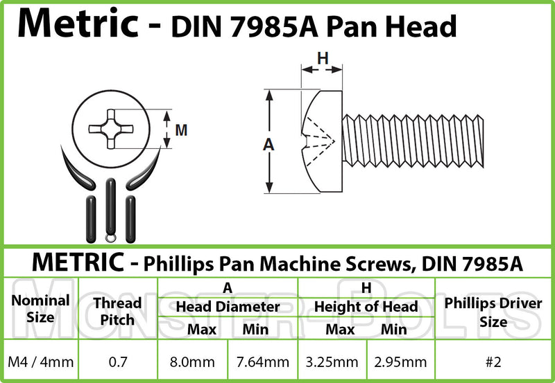 M4 Phillips Pan Head Machine screws, A2 Stainless Steel DIN 7985A Coarse Thread - Monster Bolts
