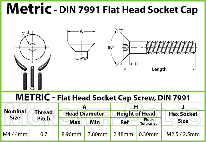 M4 Stainless Steel Flat Head Socket Cap Screws A2, Metric DIN 7991 0.70  Coarse