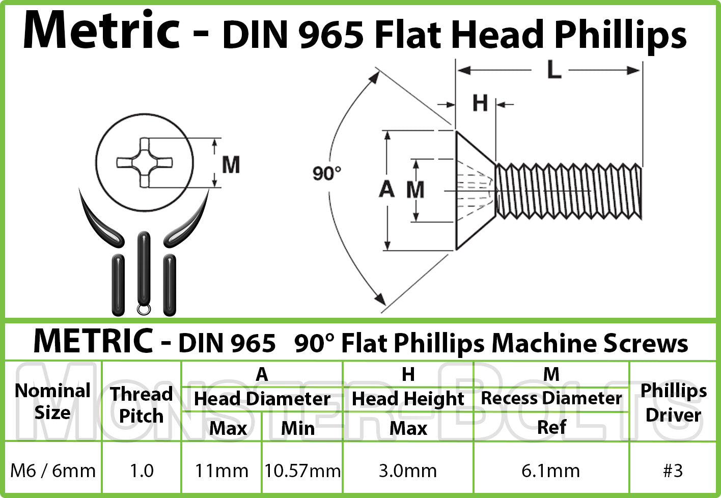 Specification sheet detailing the dimensions, thread size, material, and standards for M6 Phillips Flat Head Machine Screws with a black oxide finish.