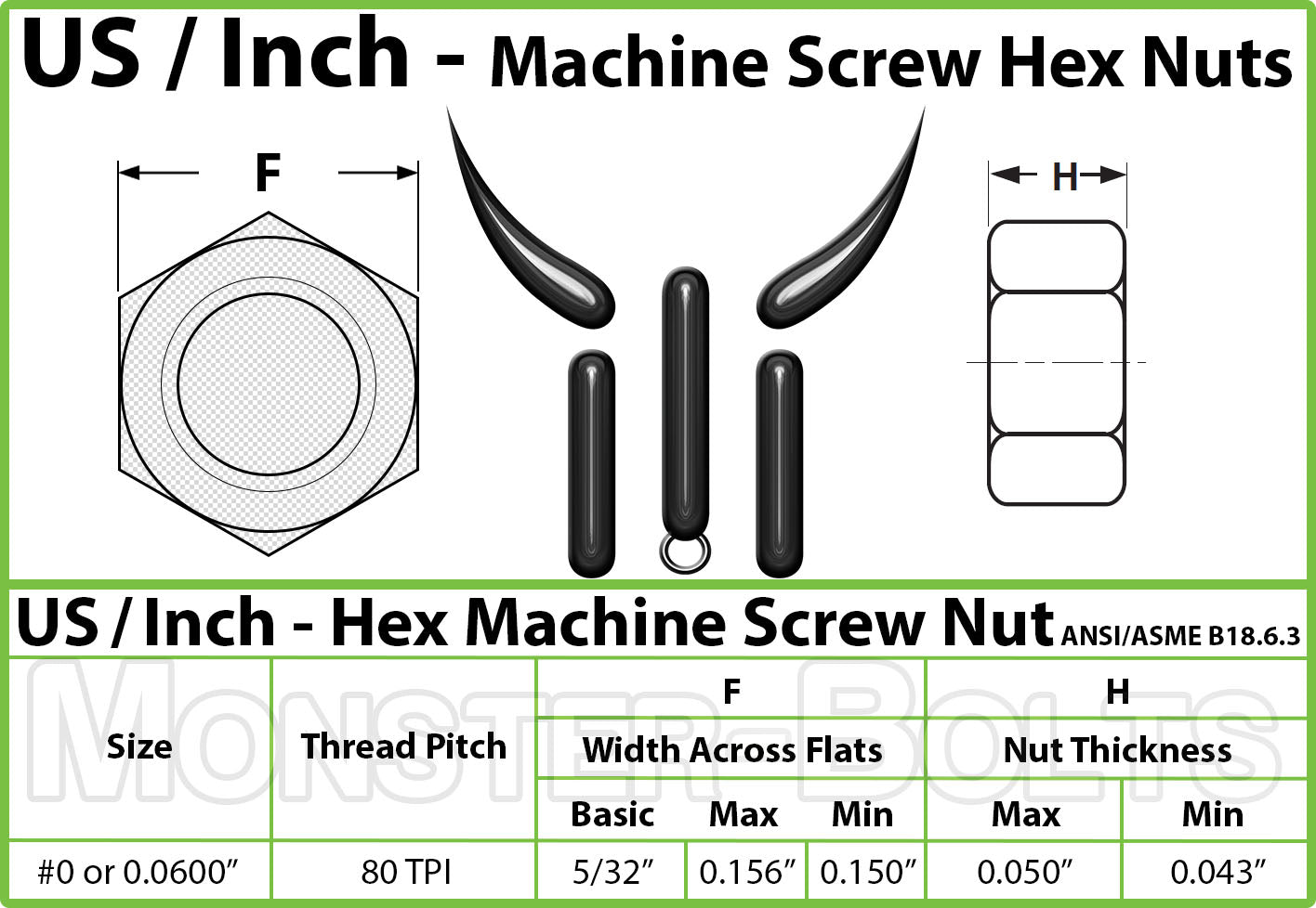 Stainless Steel #0-80 Hex Nut spec sheet showing nut thickness and drive size.