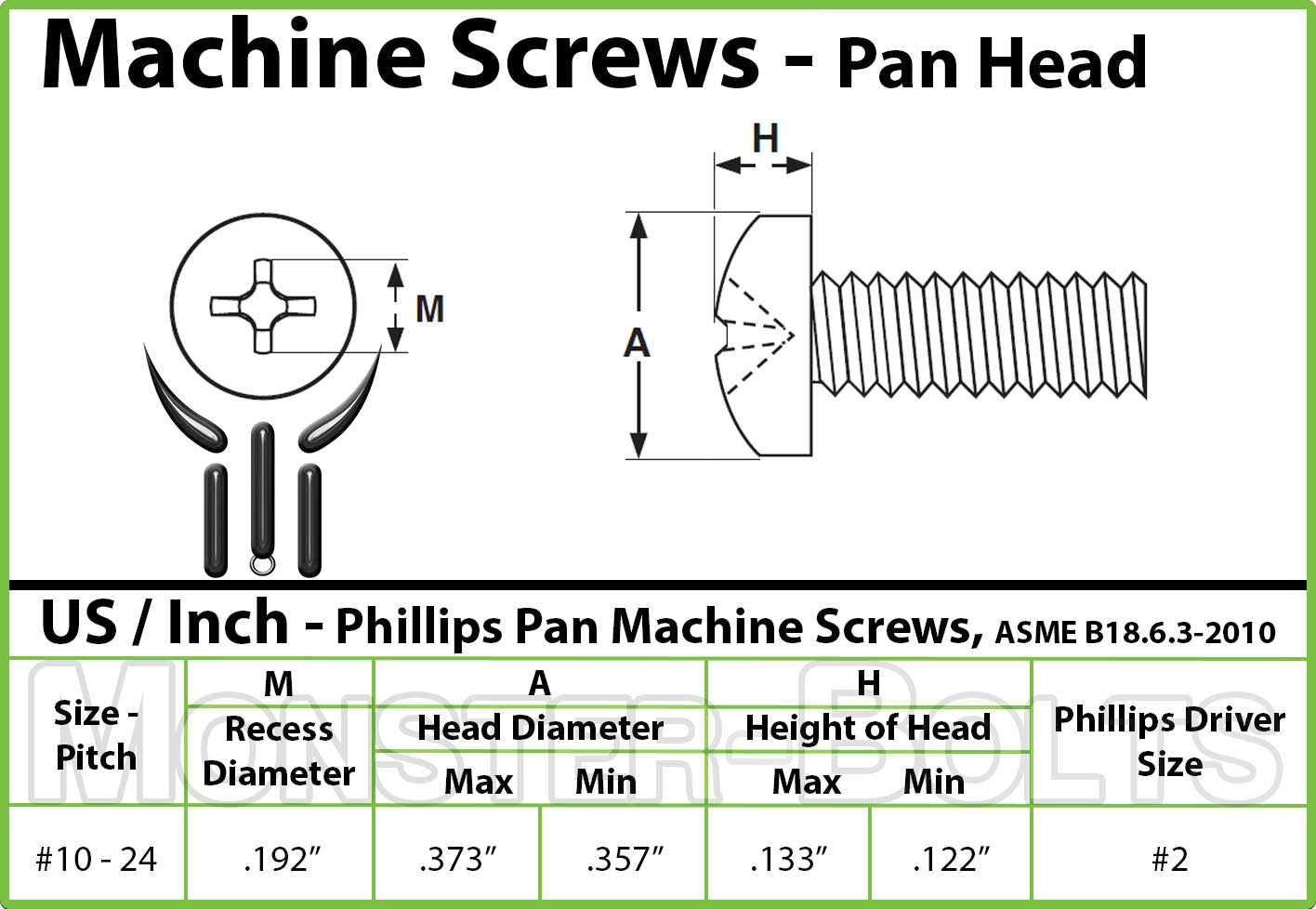 #10-24 Phillips Pan Head Machine screws, Stainless Steel 18-8 - Monster Bolts