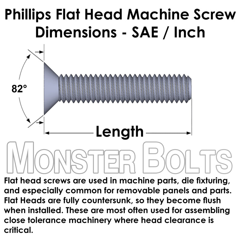 How to measure countersunk phillips Flat head machine screws, uses and basic info.