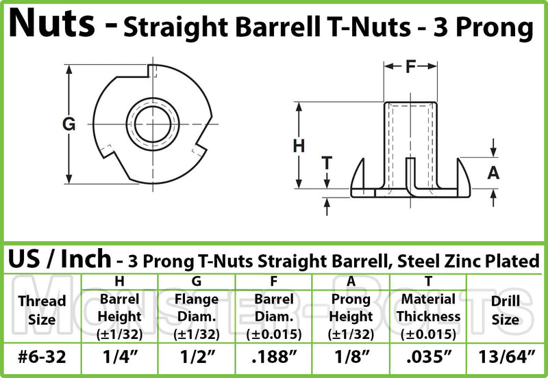 #6-32 x 1/4" 3-Prong T-Nut, Straight Barrel Zinc Plated Tee Nut