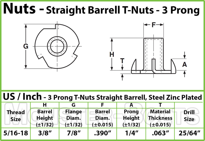 5/16-18 - 3 Prong Tee Nut Straight Barrel Zinc Plated T-Nut, 5/16" 3/8" or 5/8" - Monster Bolts
