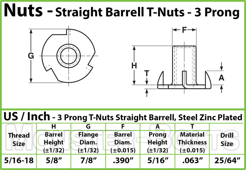 5/16-18 - 3 Prong Tee Nut Straight Barrel Zinc Plated T-Nut, 5/16" 3/8" or 5/8" - Monster Bolts